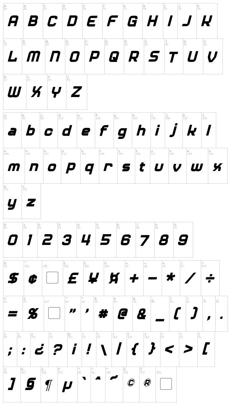 Diner font map
